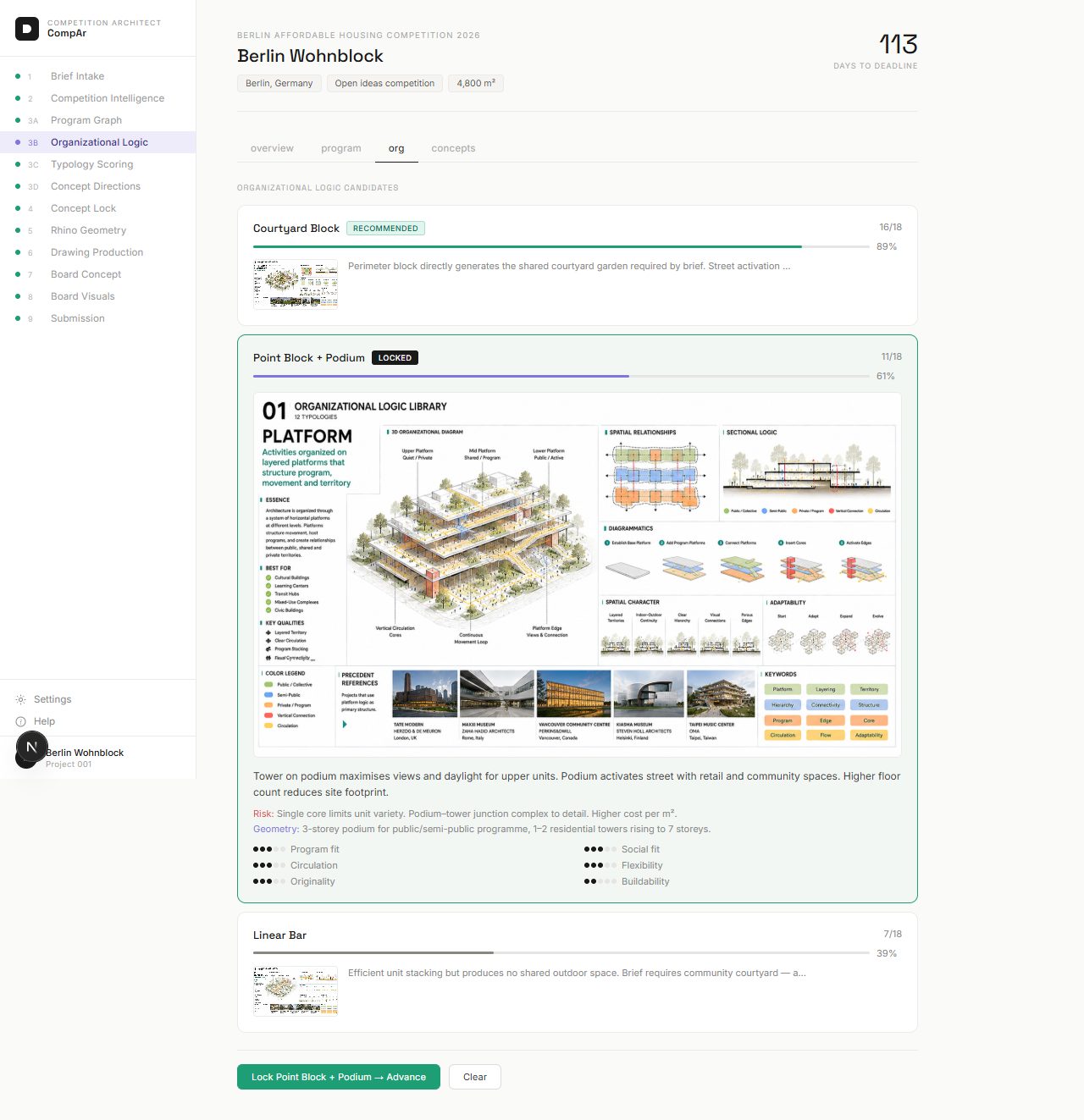 Organisational logic 01 — Platform