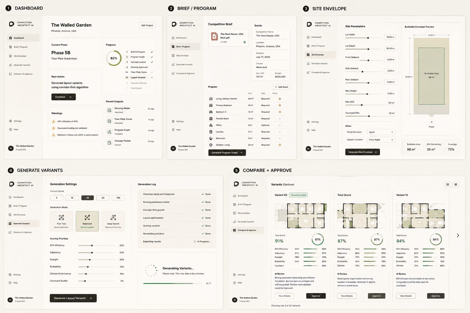 Dashboard, brief, site envelope, variant generation and comparison
