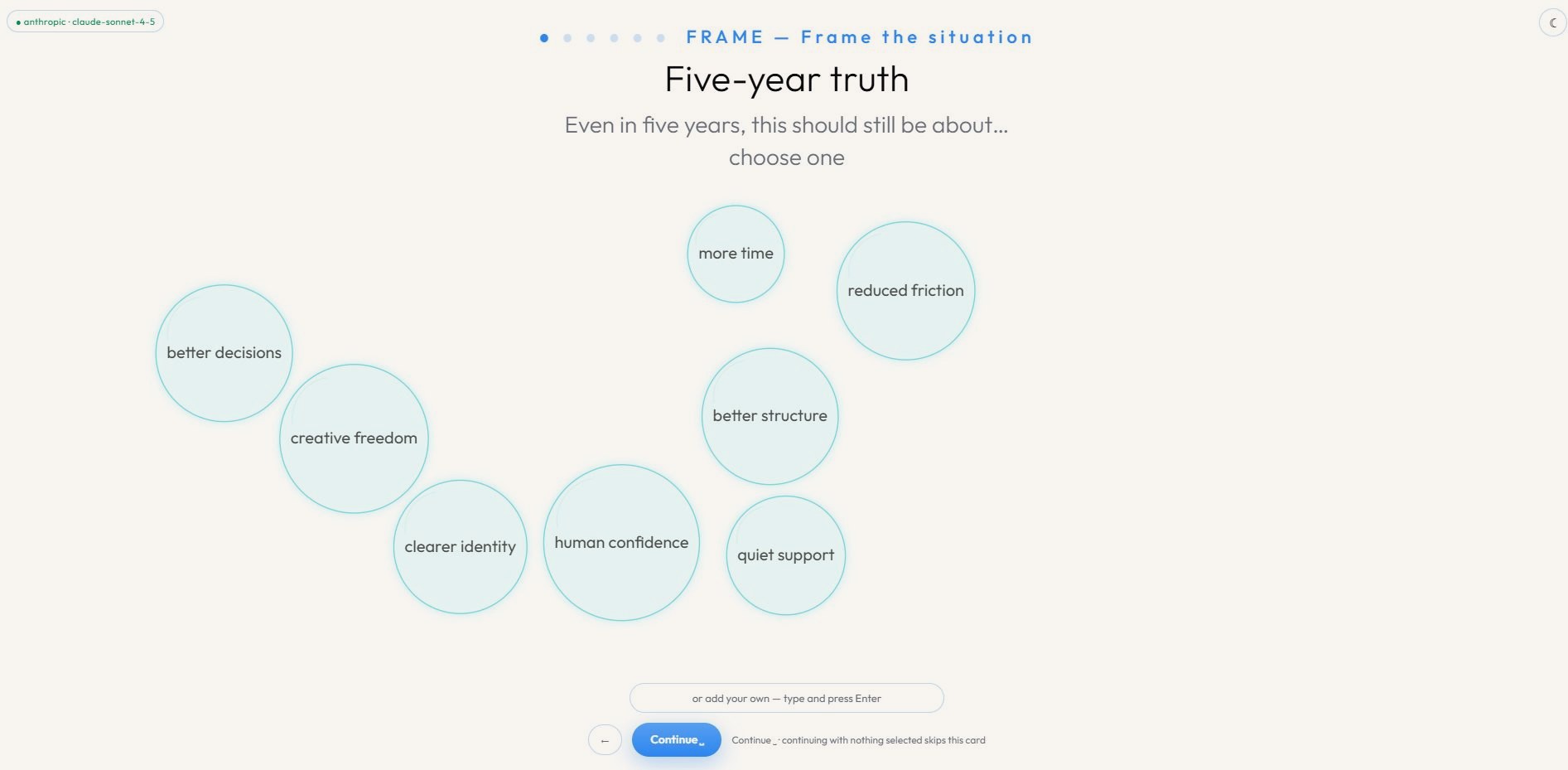 Review — thirty elements assembled into a brief before any name exists